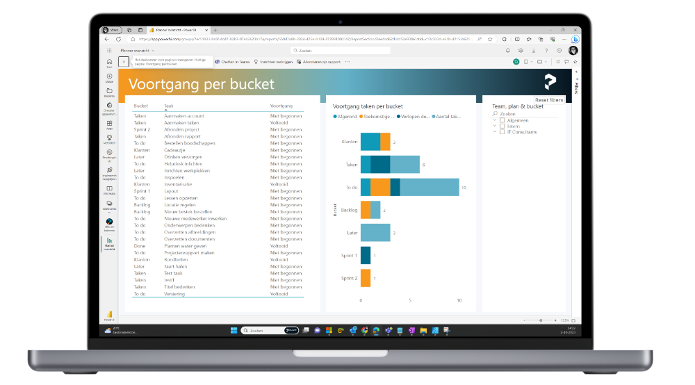 Plannerdashboard- module in Laptop