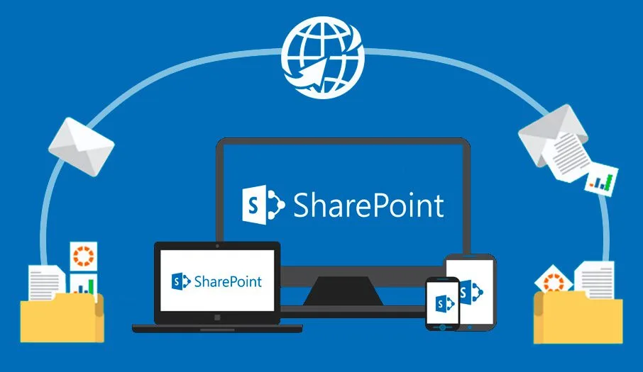 SharePoint-Online