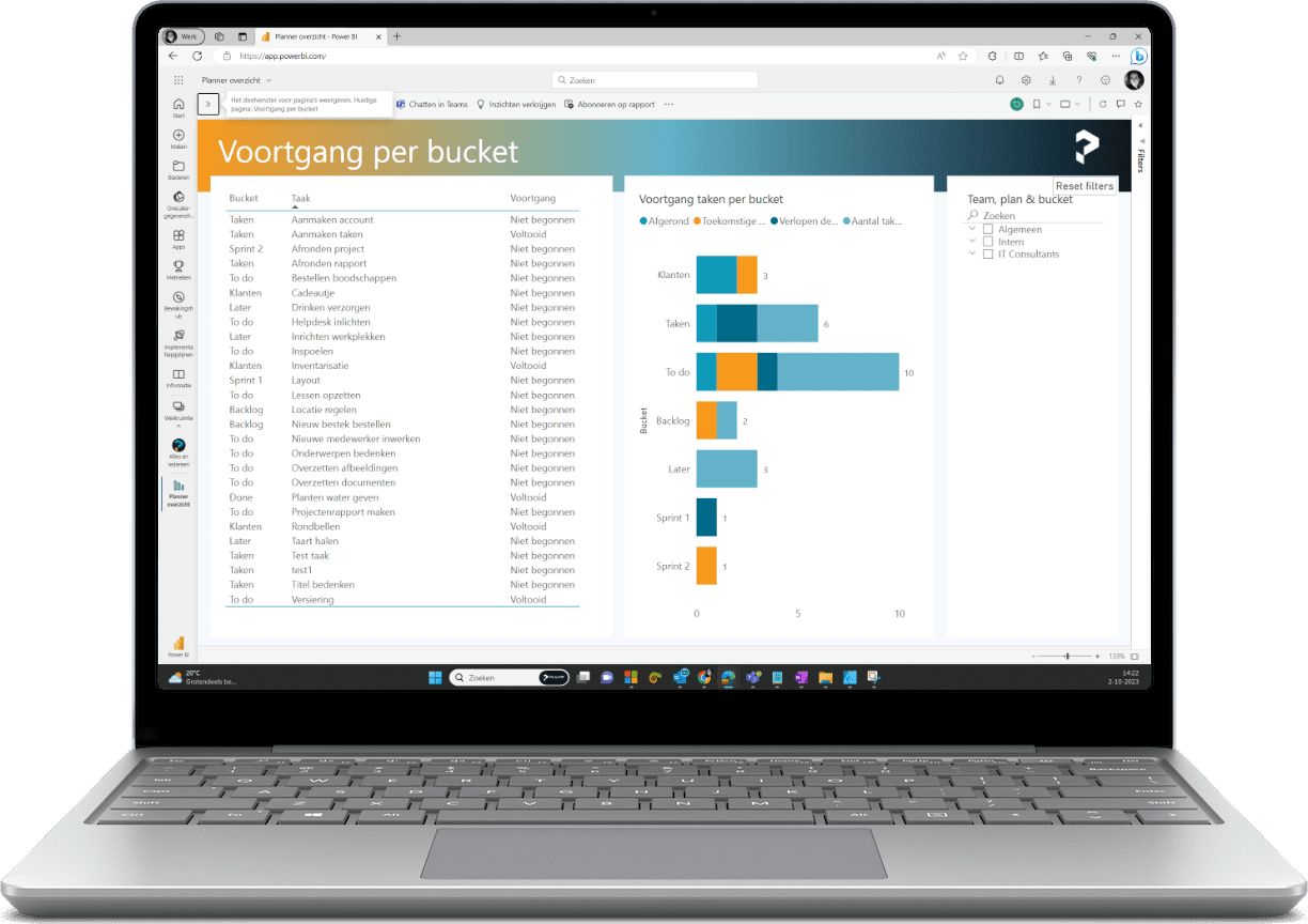 Planner dashboard in een laptop